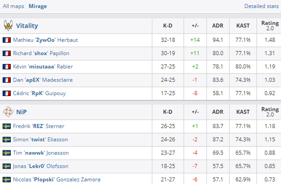 2023年最佳坦克游戏推荐与盘点