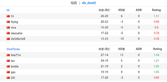 中国人造太阳项目预计2027年完工引关注