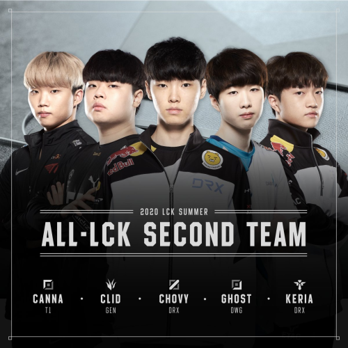 Unity开发者大会展望AI游戏的未来