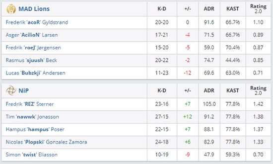 小龙虾热潮席卷市场 微软发布全新DirectX战略